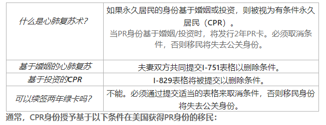美国移民